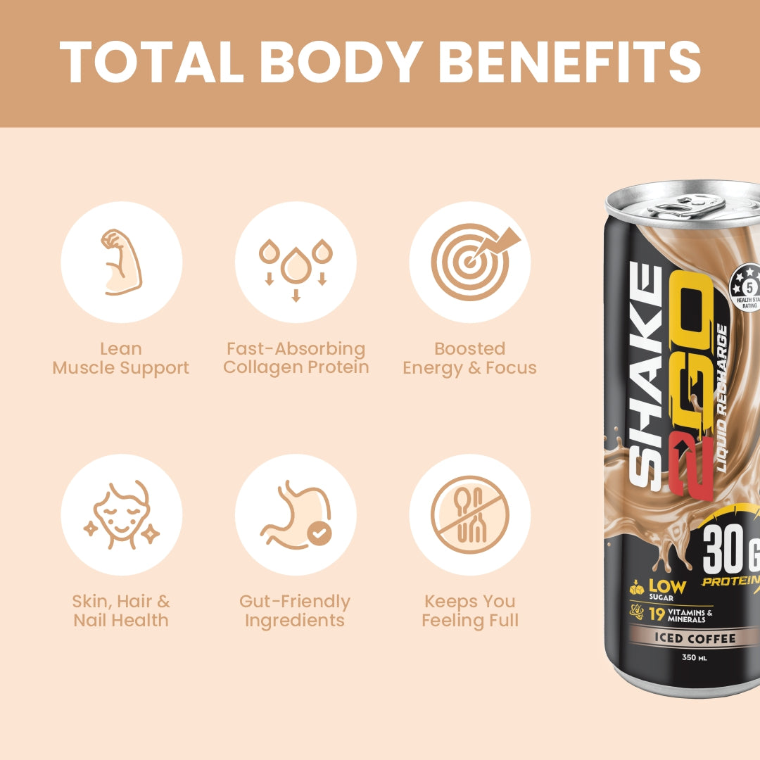 SHAKE2GO Iced Coffee - 10 Cans